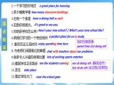 新譯林版英語七上Unit 3 Revision 復(fù)習(xí)課件