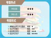 新譯林版英語七上Unit 3 第4課時 Writing（趣味寫作指導(dǎo)）課件