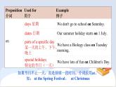新译林版英语七上Unit 4 Grammar 课件册