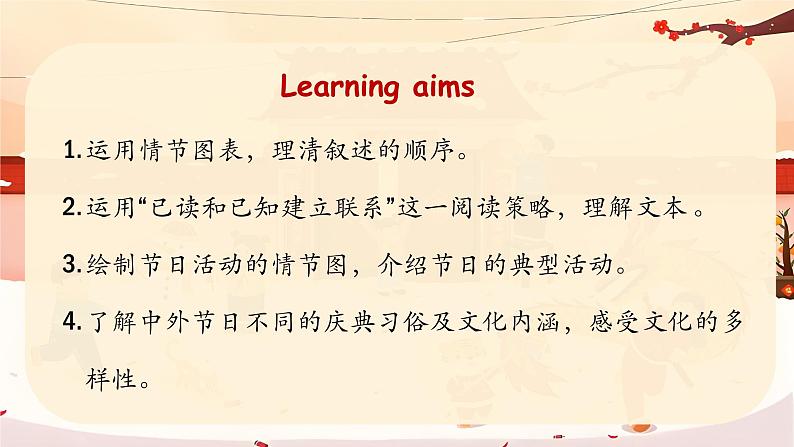 七年级英语上册精美课件（仁爱科普版2024）Unit6CelebratingtheBigDaysThinkingSkillsandReadingStrategies第2页