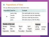 译林版（2024）七年级英语上册Unit4Grammar&Pronunciation课件