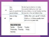 译林版（2024）七年级英语上册Unit4Grammar&Pronunciation课件