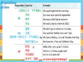 译林版（2024）七年级英语上册Unit4Grammar课件