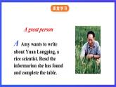 牛津译林版英语九下 Unit 2 Great people Task 课件