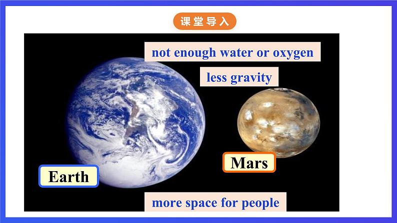 牛津译林版英语九下 Unit 4 Life on Mars Task 课件第3页