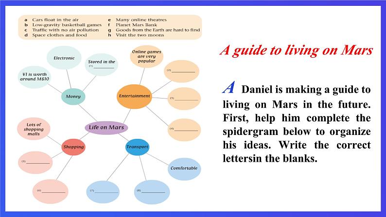 牛津译林版英语九下 Unit 4 Life on Mars Task 课件第8页