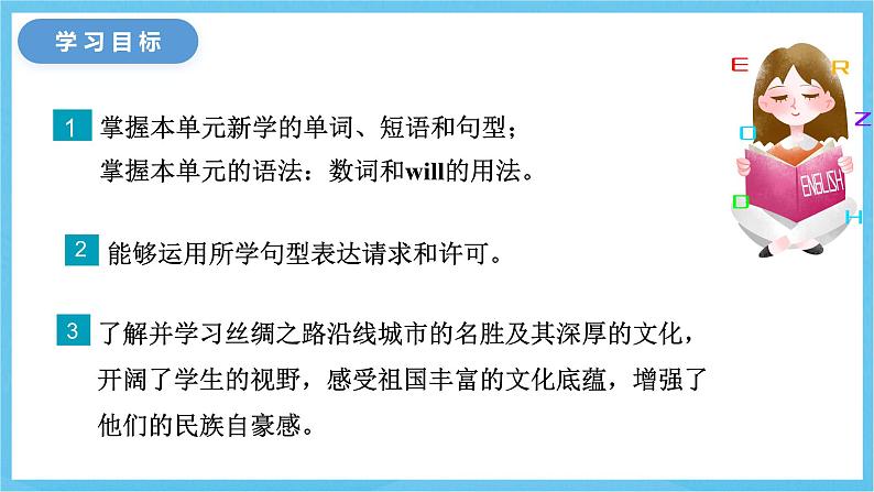 冀教版英语七下 UNIT1 Unit Review 课件第2页