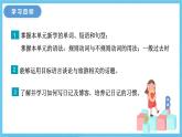 冀教版英语七下 Unit 2 Unit Review 课件