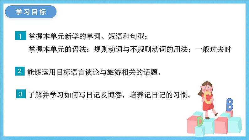 冀教版英语七下 UNIT2 Unit Review 课件第2页