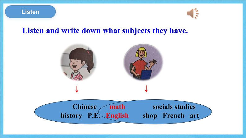 冀教版英语七下 UNIT3 Lesson13 课件第6页