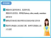 冀教版英语七下 Unit 3 Unit Review 课件