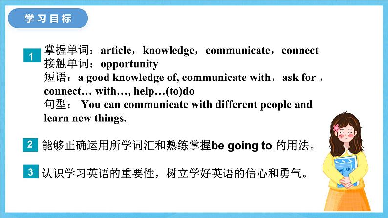 冀教版英语七下 UNIT5 Lesson29 课件第2页