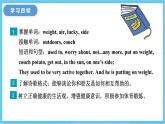 冀教版英语七下 Unit 7 Lesson 40 课件
