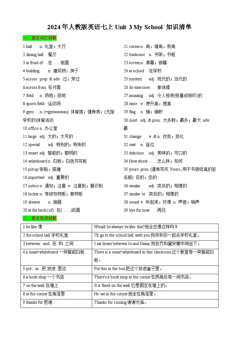 Unit3 My School 七年级英语上册同步 知识点总结（含答案解析）第1页