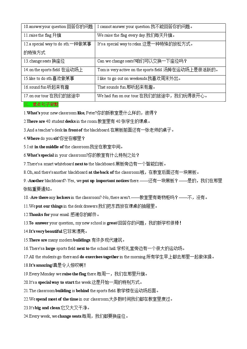 Unit3 My School 七年级英语上册同步 知识点总结（含答案解析）第2页