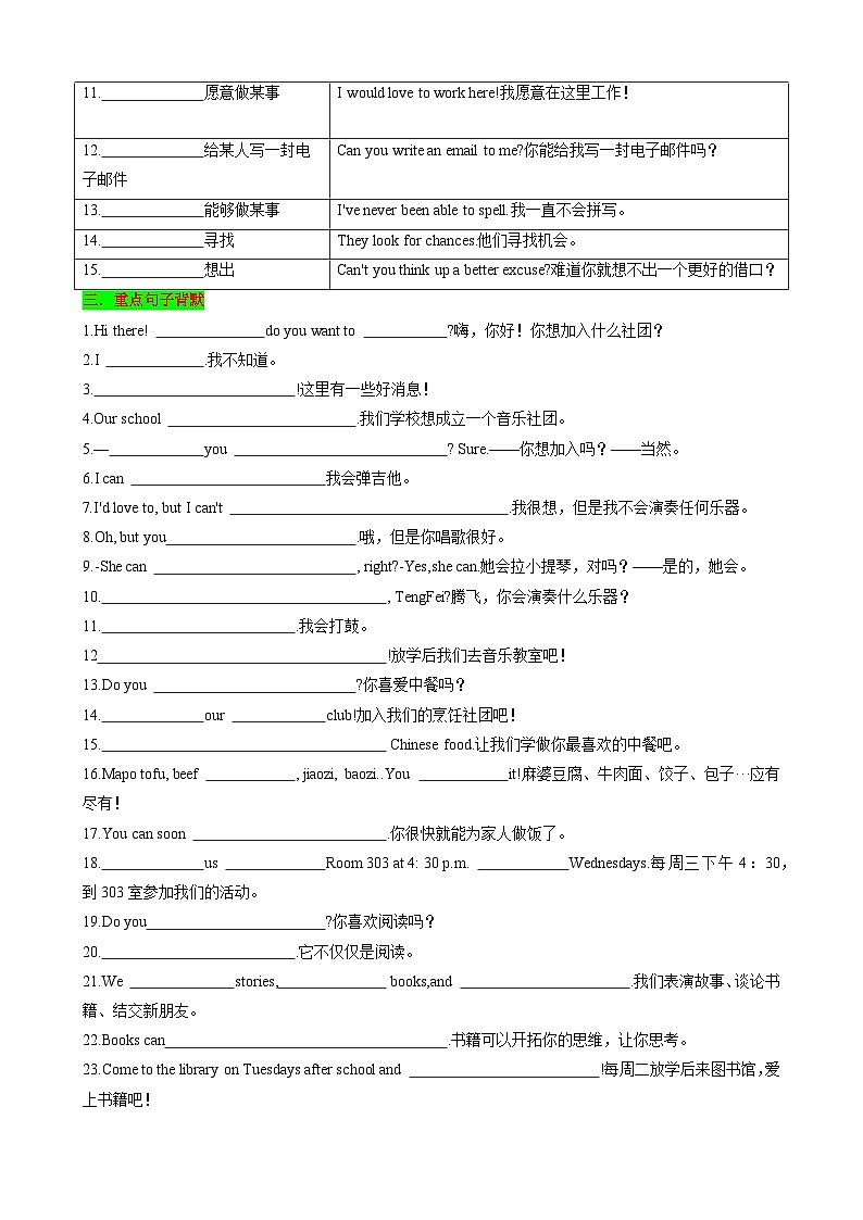 Unit5 Fun Clubs 七年级英语上册同步 知识点总结（空白版）第2页