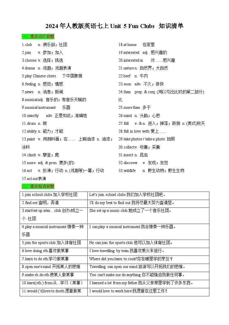 Unit5 Fun Clubs 七年级英语上册同步 知识点总结（含答案解析）第1页