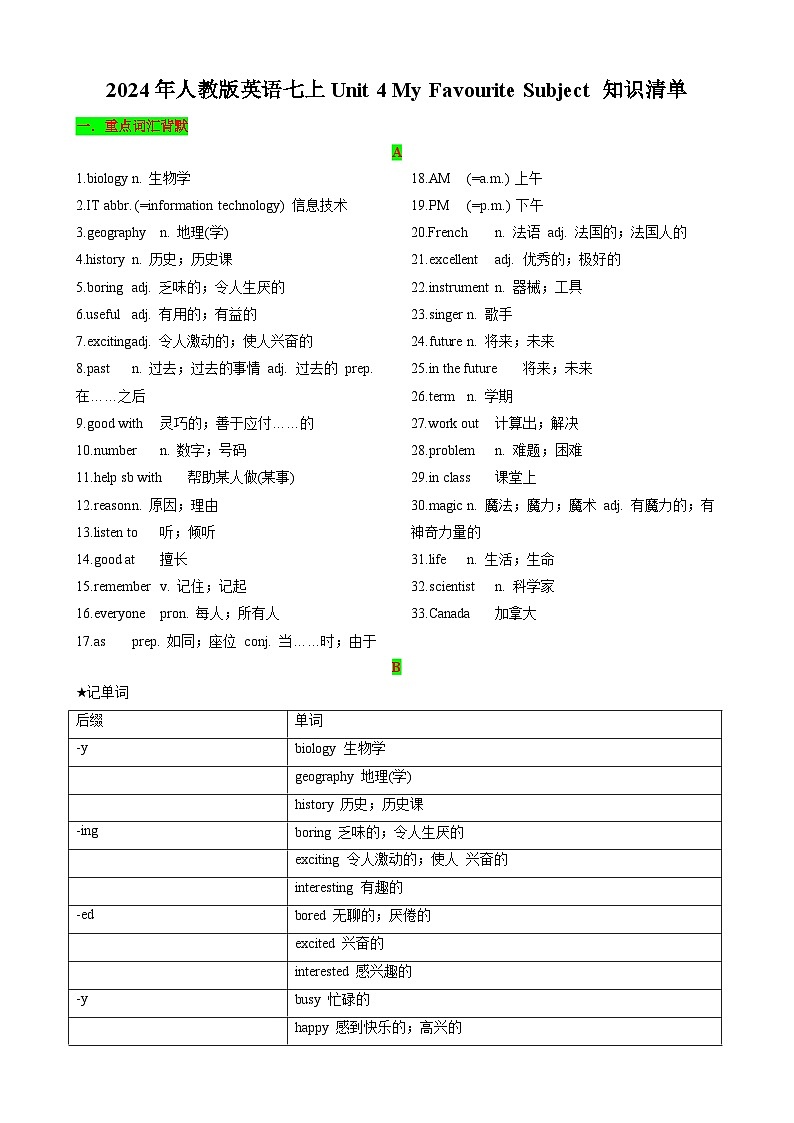 Unit4 My Favourite Subject 七年级英语上册同步 知识点总结（含答案解析）第1页