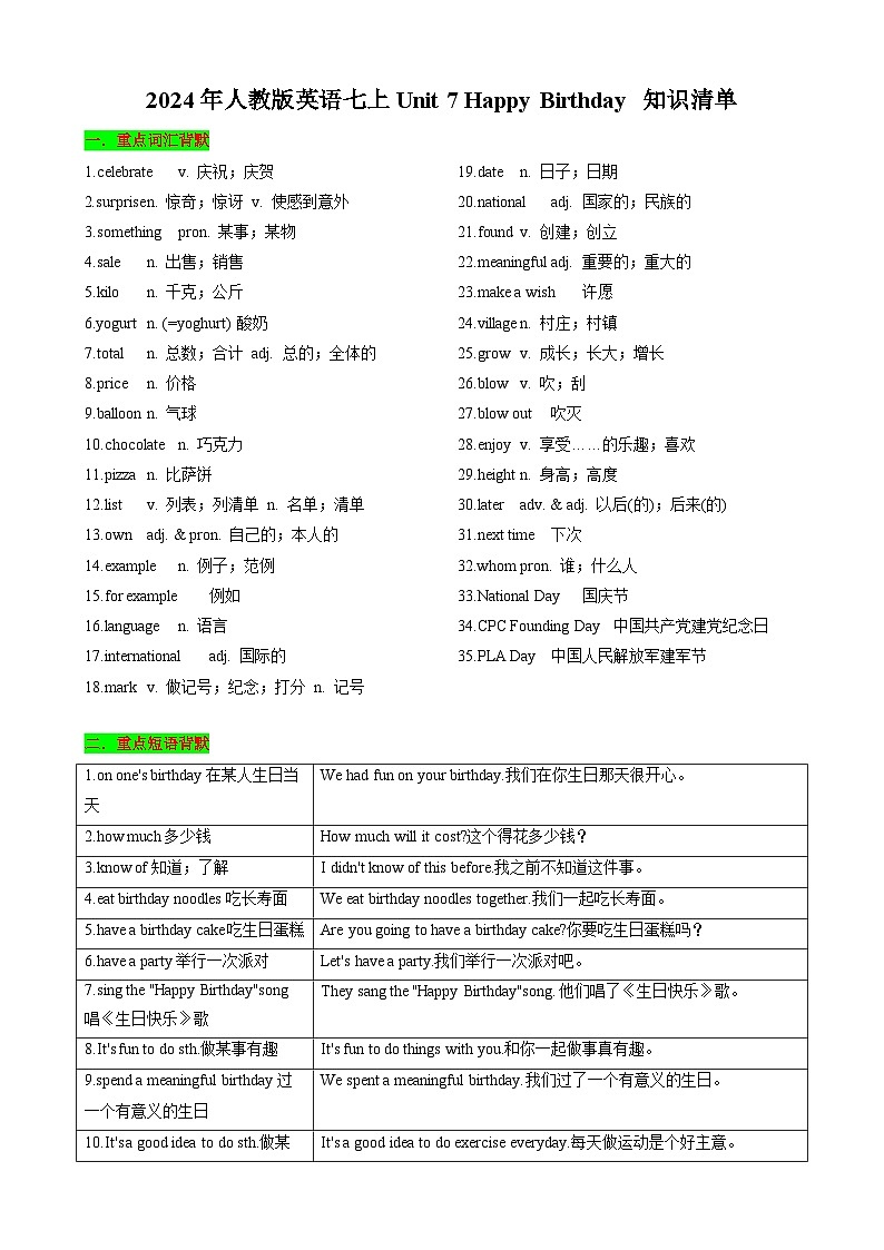 Unit7 Happy Birthday 七年级英语上册同步 知识点总结（含答案解析）第1页
