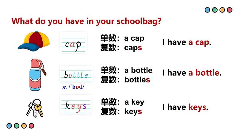 Starter Unit2 SectionA 1a-2e课件2024-2025学年人教版英语七年级上册第3页