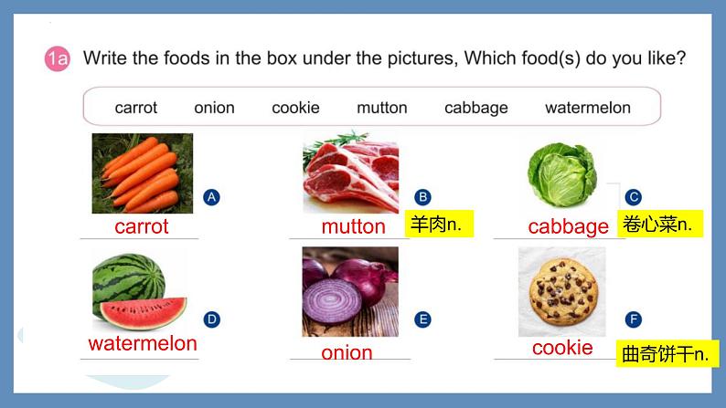 人教版（2024）英语七年级下册Unit 4 Eat Well Section A 1a-3d课件第3页