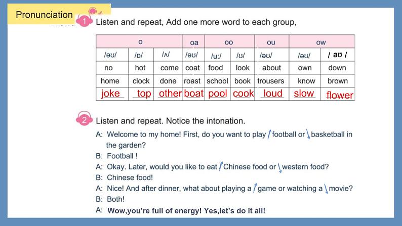 人教版（2024）英语七年级下册Unit 4 Eat Well Section A 1a-3d课件第7页