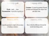 新譯林版英語七上Unit 3 第3課時 Grammar同步課件