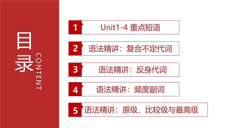 考点串讲01 Unit 1-4 复习课件-2024-2025学年初中八年级上英语期末考点课件（人教版）第2页