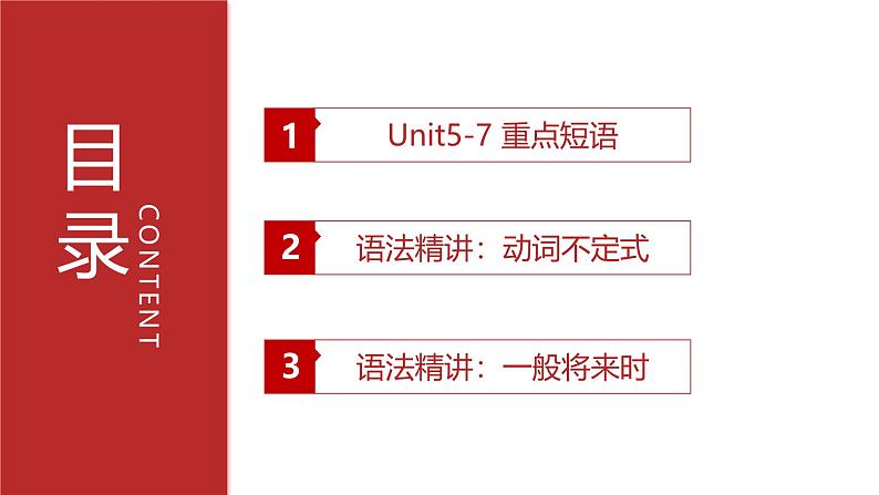 考点串讲02 Unit 5-7 复习课件-2024-2025学年初中八年级上英语期末考点课件（人教版）第2页