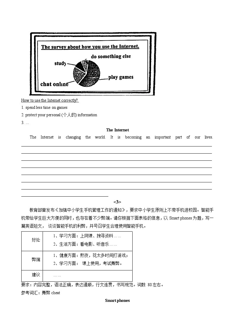 专题10 书面表达30题【考题猜想】原卷版 -2024-2025学年初中八年级上英语期末考点讲义（人教版）第2页