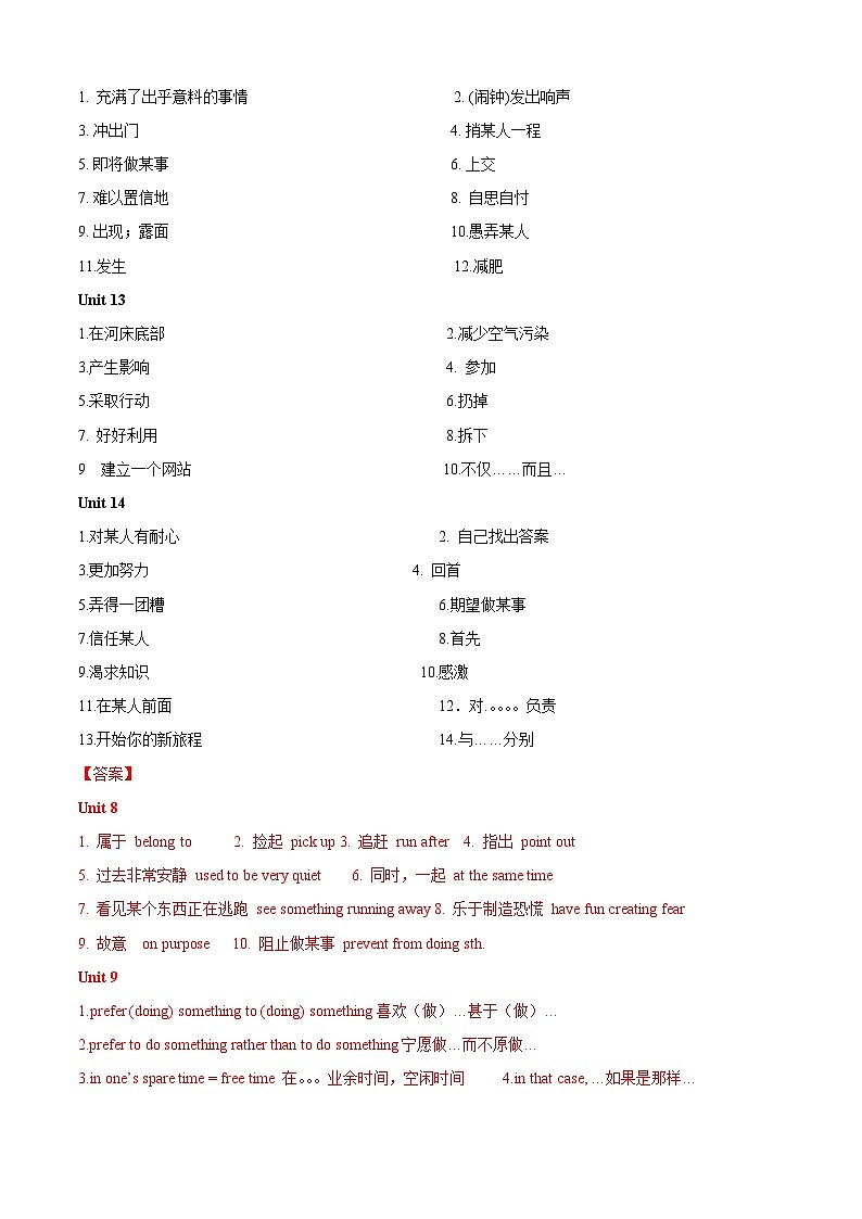 专题08 短语&重点句式02【考题猜想】解析版第2页