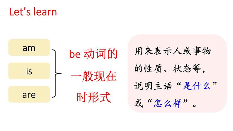 初中英语新人教版七年级上册Unit 1 第3课时（Section A Gramma Focus 3a-3d）教学课件2024秋第6页