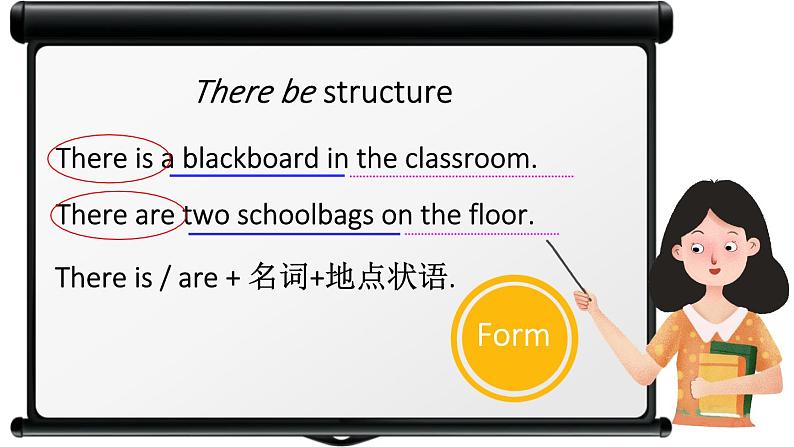 初中英语新人教版七年级上册Unit3第3课时（Section A Grammar Focus 3a-3d）教学课件2024秋第6页