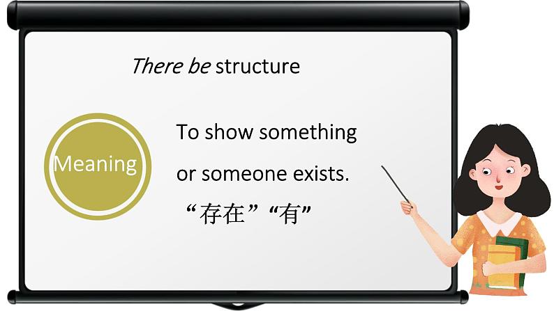 初中英语新人教版七年级上册Unit3第3课时（Section A Grammar Focus 3a-3d）教学课件2024秋第7页