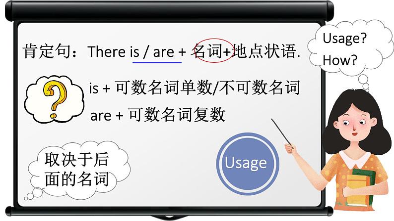 初中英语新人教版七年级上册Unit3第3课时（Section A Grammar Focus 3a-3d）教学课件2024秋第8页