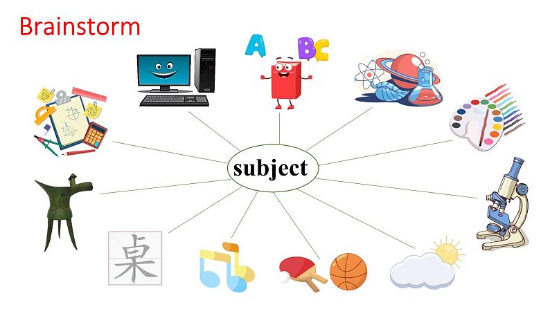 初中英语新人教版七年级上册Unit4第3课时（Section A Grammar Focus 3a-3d）教学课件2024秋第2页