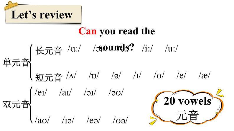 初中英语新人教版七年级上册Unit5第2课时（Section A Pronunciation 1-2e） 教学课件2024秋第2页