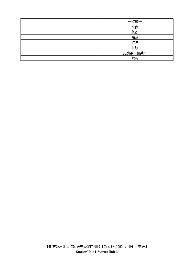 【期末复习】重点短语中英文互译自测l练习（含参考答案+例句）【新人教（2024）版七上英语】第3页