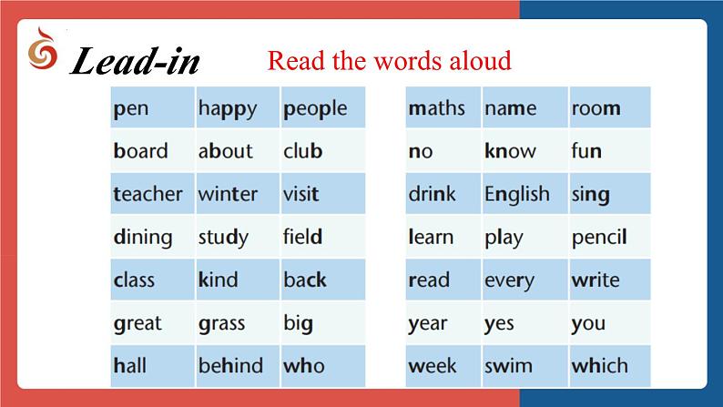 新译林版初中英语七上Unit 3 Pronunciation 名校课件第2页