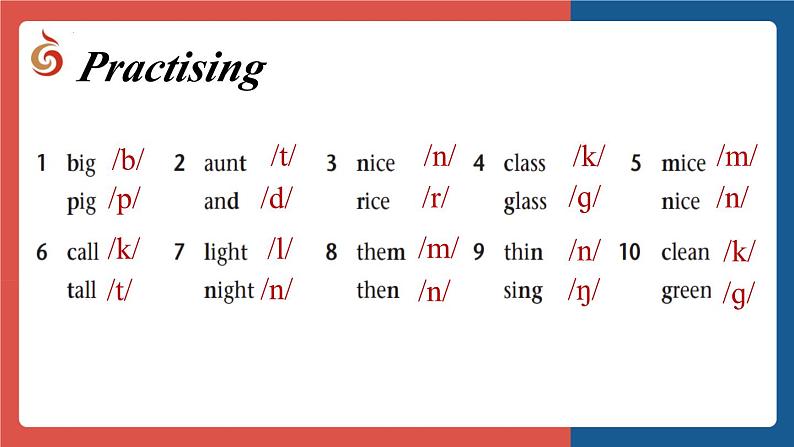 新译林版初中英语七上Unit 3 Pronunciation 名校课件第8页