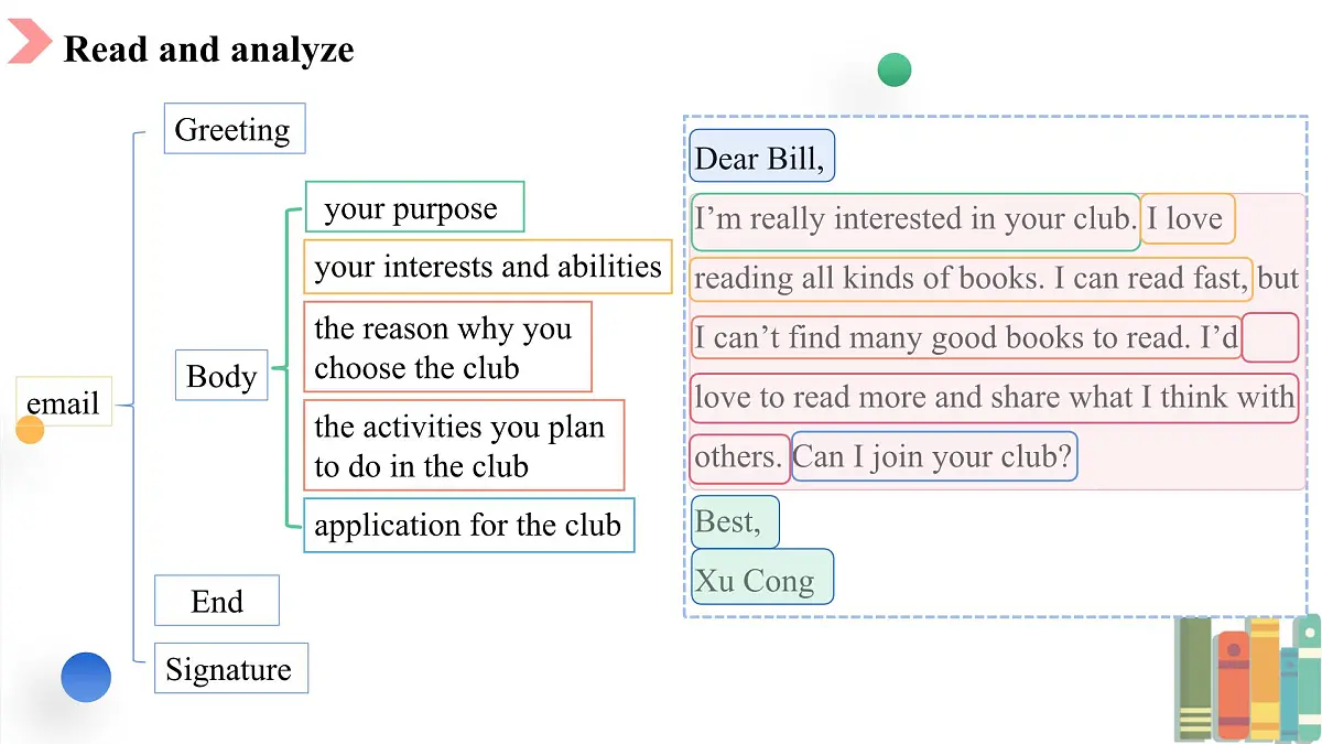 七年级上册（2024）英语人教版Unit 5 Fun Clubs Section B 第2课时 课件第8页