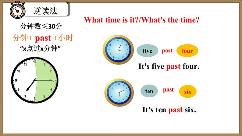 2024-2025学年人教版英语七年级上册 Unit 6 Section A (1a-1e) 课件第7页