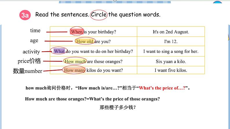 2024-2025学年人教版英语七年级上册 Unit 7 Section A Grammar Focus 课件第3页