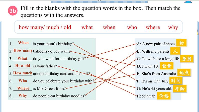 2024-2025学年人教版英语七年级上册 Unit 7 Section A Grammar Focus 课件第4页