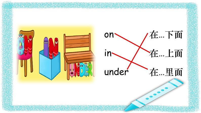 2024-2025学年人教版英语七年级上册 Starter Unit 2 Section B (Wrting) 课件第5页