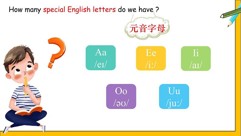 2024-2025学年人教版英语七年级上册 Starter Unit 2 Section A Pronunciation 课件第3页