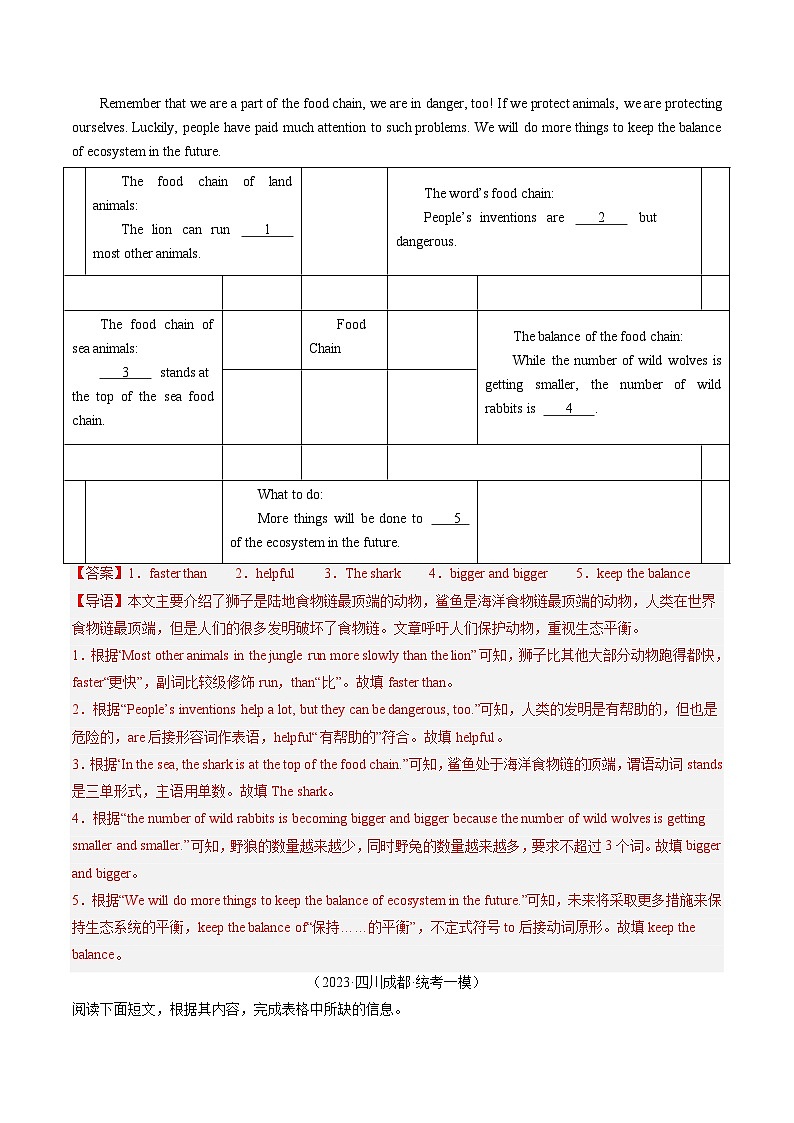 第05讲 任务型阅读之补全句子、补全短文、信息摘录和多任务混合（练习）-2024年中考英语一轮复习讲练测（全国通用）（解析版）第2页