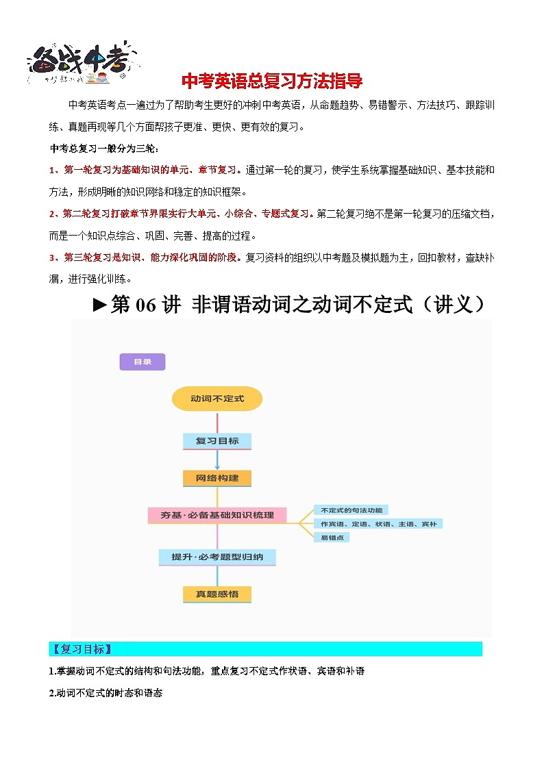 第06讲 非谓语动词之动词不定式（讲义）-2024年中考英语一轮复习讲练测（全国通用）（教师版）第1页