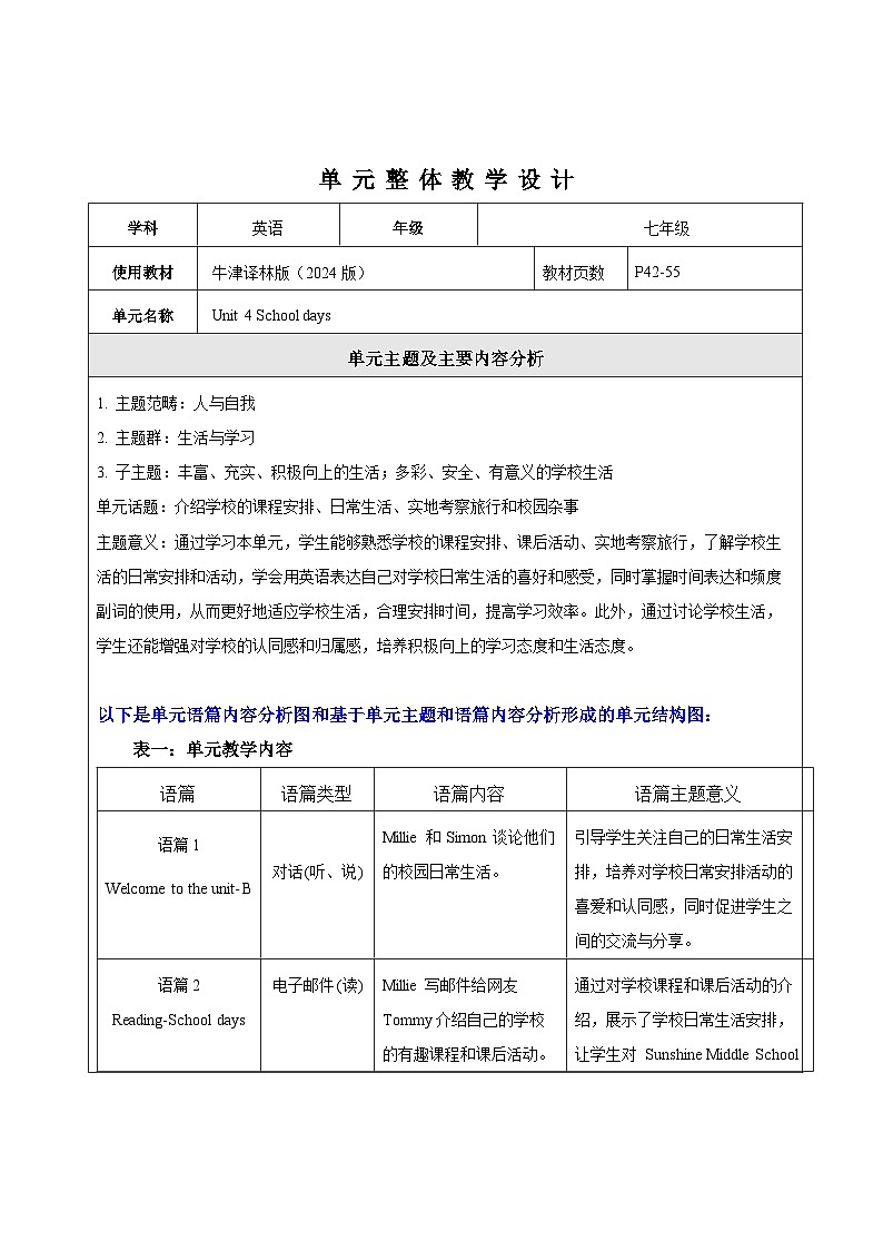 新译林版初中英语七上Unit 4 大单元整体教学分析  讲义第1页