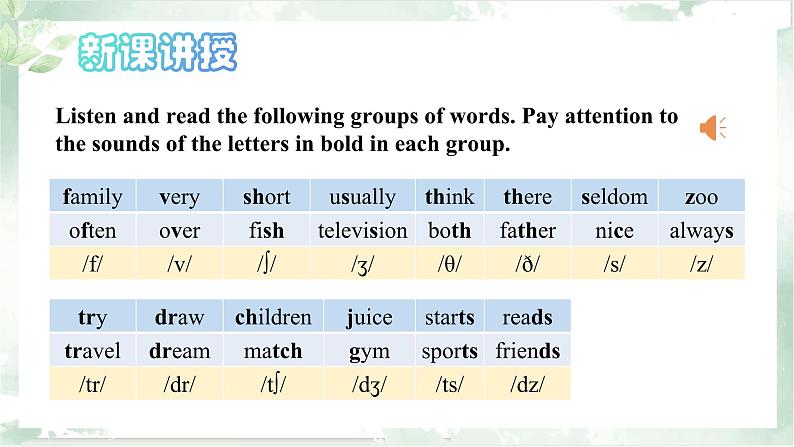 新译林版英语七上Unit 5 Pronunciation 课件第4页